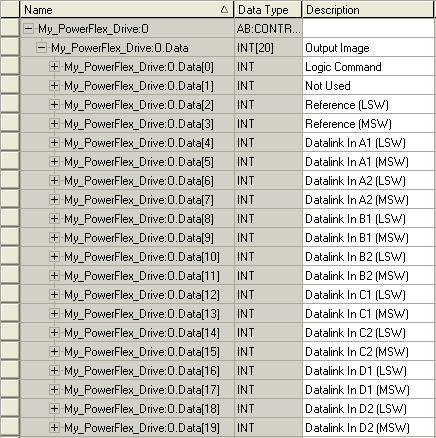 Program PowerFlex 70 Drive 16-bit Speed Reference and Datalinks PowerFlex