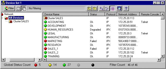 System Management 6-5 Explorer Device List Screen When Compaq Insight Manager discovers a cluster, a cluster group is automatically created and added to the group column on the left of the Device