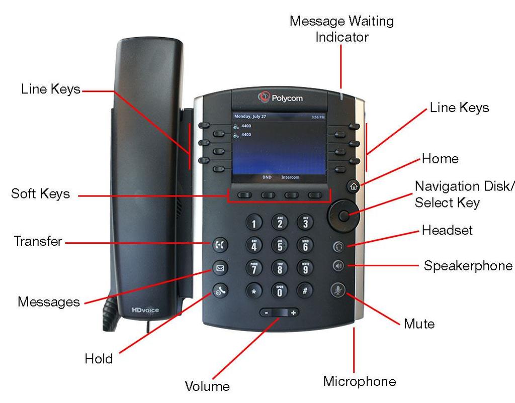Overview to your Polycom VVX 300 or 400 Series Phone What s the difference between how I use a Polycom VVX 300 series phones and the Polycom VVX 400 series phones?