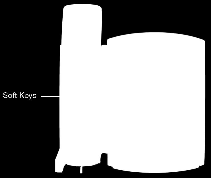 You select a soft key by pressing the physical button directly underneath it.