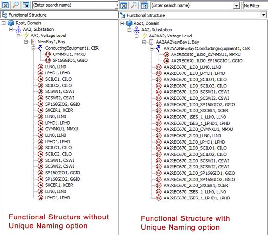 Section 3 800xA IEC 61850 Uploader IEC 61850 Uploader Options Figure 72 shows screen shot of functional structure, when Unique Naming option is selected during Upload.