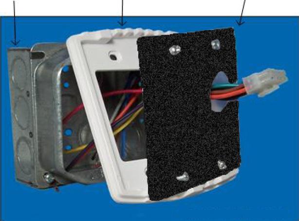Mounting The e528 is usually mounted on a standard double-gang (4 x 4) junction box.