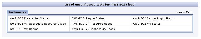 Configuring and Monitoring AWS EC2 Cloud 4. You can also manually add the AWS EC2 Cloud component using Infrastructure -> Components -> Add/Modify.