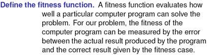 Performance measure - fitness GP algorithm steps We use a