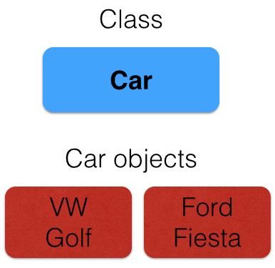 Concepts Class Describes, defines or specifies objects Car class broadly descriptive Actual make, model not known to class Car object clearly