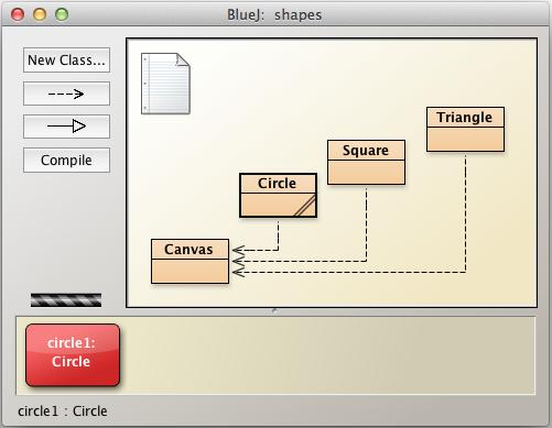 Create objects with BlueJ Open Shapes project in BlueJ Select Circle class & right click Choose new Circle Accept