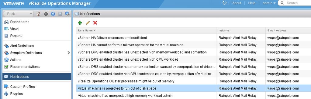 6. Repeat the steps to create the notifications that are defined in List of Notifications for vrealize Operations Manager. 4.