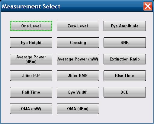 Features ~ New Software ~ Application Tests Supports signalling integrity analysis with Eye/Pulse Scope Time/Amplitude