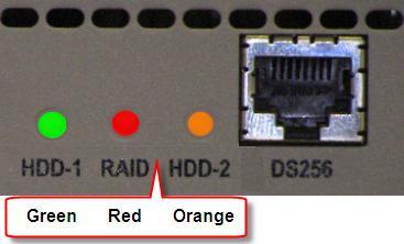 You will notice that the front LED s show the following configuration: This means that RAID is installed as a service, but is currently disabled.
