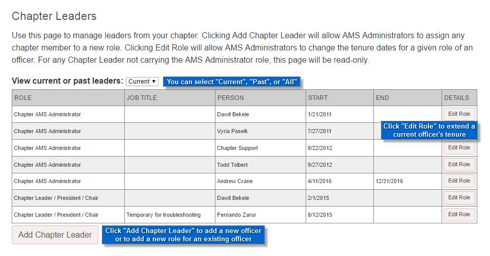 Adding and Editing Chapter Officers and Roles The Chapter Leaders page displays all current and past chapter officers.