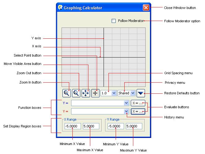 Chapter 23 The Graphing Calculator To display the calculator, select Graphing Calculator from the Window menu. The calculator is displayed in front of the other windows.