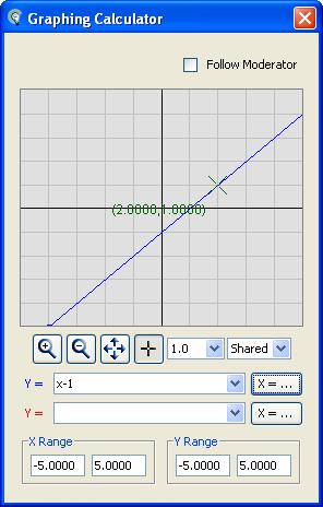 Click OK to dismiss the information box and view the coordinates on your graph.