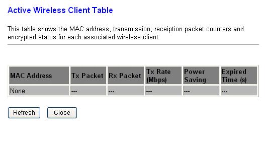 the Active Wireless Client Table screen.