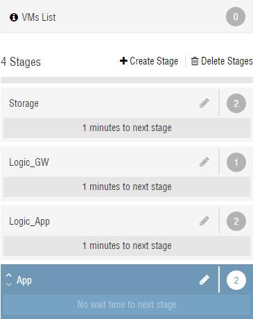 Siebel_Gateway Stage 3: Logic_App: VMs: Siebel_AppServer and Siebel_WebServer Stage 4: