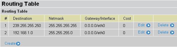 4.1.3 Routing Table Routing Table: #: Item number Destination: IP address of the destination network.