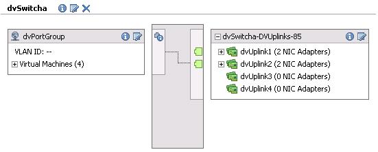 As shown in Figure 15, a total of two virtual distributed switches were created.