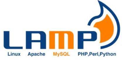 PHP Well Suited for Web Development Now, means PHP: Hypertext Preprocessor. Originally stood for Personal Home Page.