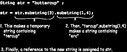 erc The second statement works like this: The final string could just as easily have been created with a single call: str = str.
