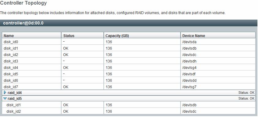 View and Monitor Details for Disks That Are Attached to RAID Controllers 1. Log in to the ILOM SP web interface. 2.