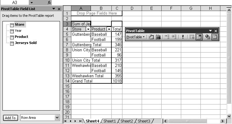 108 Microsoft Excel 2003 - Advanced Store, Product, and Total. The first two columns were the fields you added to the ROW area the fields by which the data is grouped.