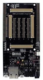 ADRV9361 ANALOG DEVICE: AD9361+ZYNQ FPGA MIMO 2X2