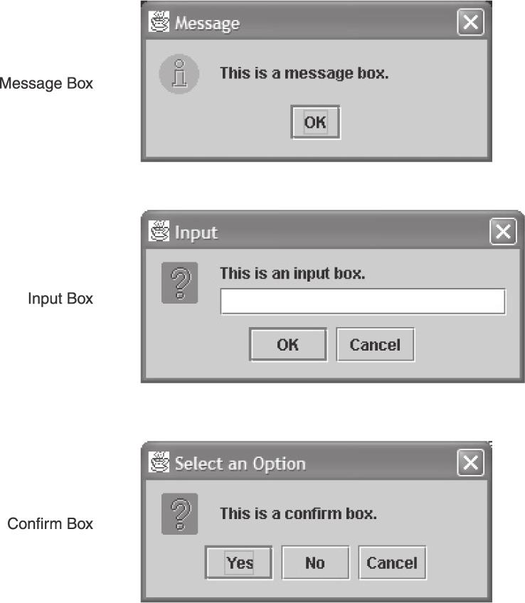 Message Dialog. This is a dialog box that displays a message. An OK button is also displayed. Input Dialog. This is a dialog box that prompts the user for input.
