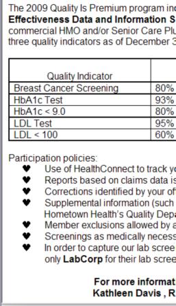 Quality Indicators (Primary Care Physicians