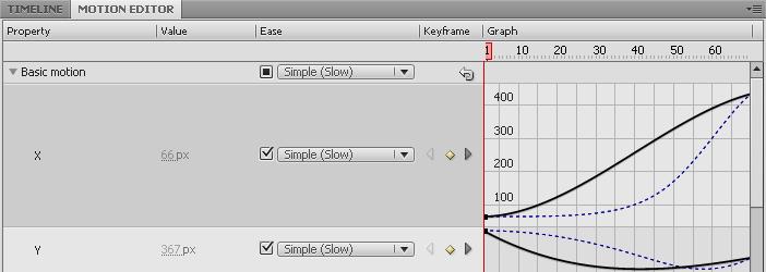 NOTE: To examine, fine-tune, or create custom eases, click the Motion Editor tab located next to the Timeline tab.