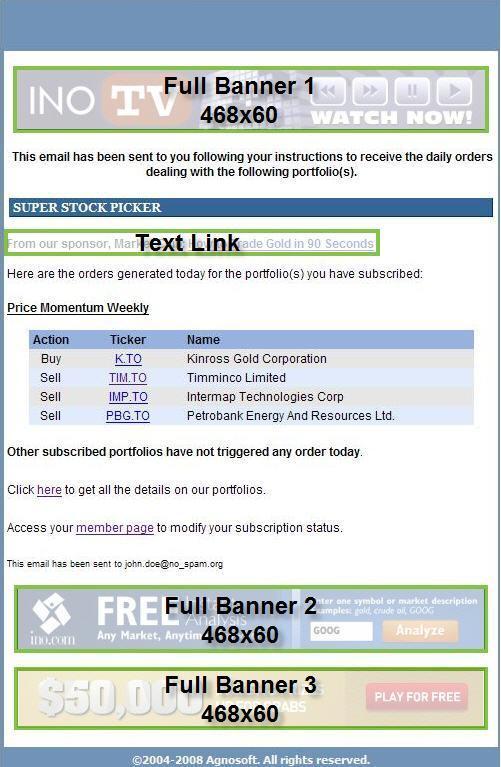 Daily Orders Email: (following rates are for a 1-week advertising campaign (5 issues)) Full Banner 1 Text Link