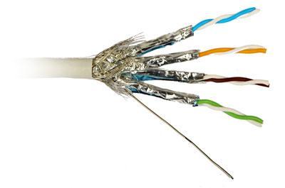 Other Copper Cable Two other types of copper cable are used: Coaxial Coaxial cable consists of a copper conductor surrounded by a layer of flexible insulation.
