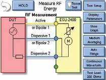 Bandwidth Measurement Accuracy Current Range Current Resolution Power Range (Watts) Power Resolution (Watts) MEASUREMENTS 14 Bits 64 MSPS 50 khz 10 MHz ± 1% Reading 2.