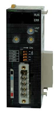 Machine Automation Controller CJ-series User Defined CAN Unit Operation