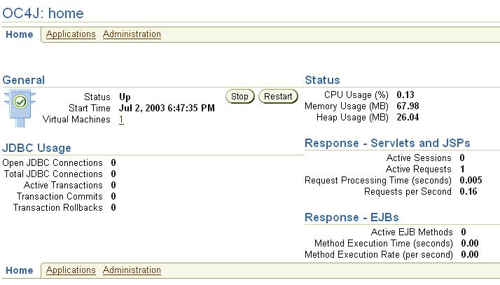 OC4J Home Page Overview Figure 2 1 Oracle Application Server Console OC4J Home Page Applications Page The OC4J Home Page shows metrics on your OC4J instance and its applications.