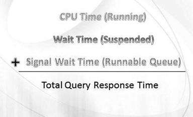 CHAPTER 3 WAITS AND QUEUES You can also measure the average cumulative TRT of all the server queries running.