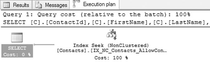 CHAPTER 14 INDEXES Figure 14-16. Execution plan now using the non-clustered index! We ve just created something called a covering index.