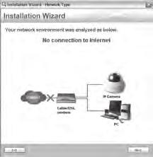 -02-D1-71-42-70 169.254.0.99 IK-WR12A S/N: A1302XXXX 0002D1714270 MAC:0002D1714270 NOTE If "Installation Wizard" does not find the camera during the search,