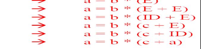 Q4. Do a top down leftmost derivation of the following string given the grammar listed below: a = b * (c + a) Is the grammar