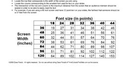 What font & what size? Use sans-serif fonts like Arial or Calibri Simple answer: Titles: 36-44 point Body: 24-32 point Visual Slides /fontsize.htm What is a Visual Slide?