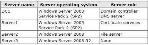 server are located in different locations.