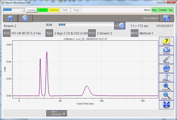 From this screen you can select the chromatograms of an app.