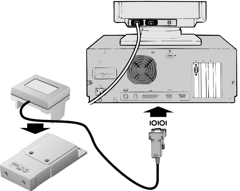 Connection instructions COM1 9 pin subminiature D plug or standard adapter required. To program or read your data logger, the interface connected to the computer is plugged into the data logger.