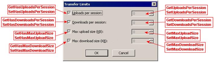 include getting/setting the number of uploads and download per session and maximum upload and download