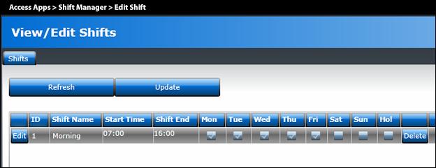 5.3.2 View/Edit Shifts By pressing on Edit Shift in the menu, you will be displayed a list of shifts that is currently present in Shift Manager.