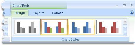 The DESIGN tab can help you set some basic formatting to the chart.