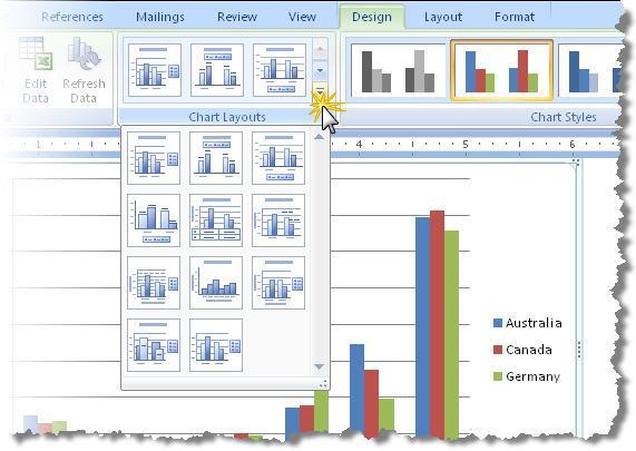 color theme of your document. The choices will change depending on the chart type.
