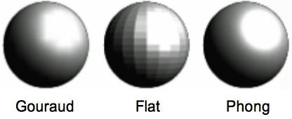 Which side of an object face is considered to be back or front is determined by the Invert Normals setting, that is the front side of a plane is the one the normal points away from.