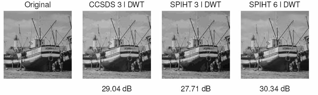 Results 5/5 Comparison of Visual Quality, reviewed methods 512x512 Boats