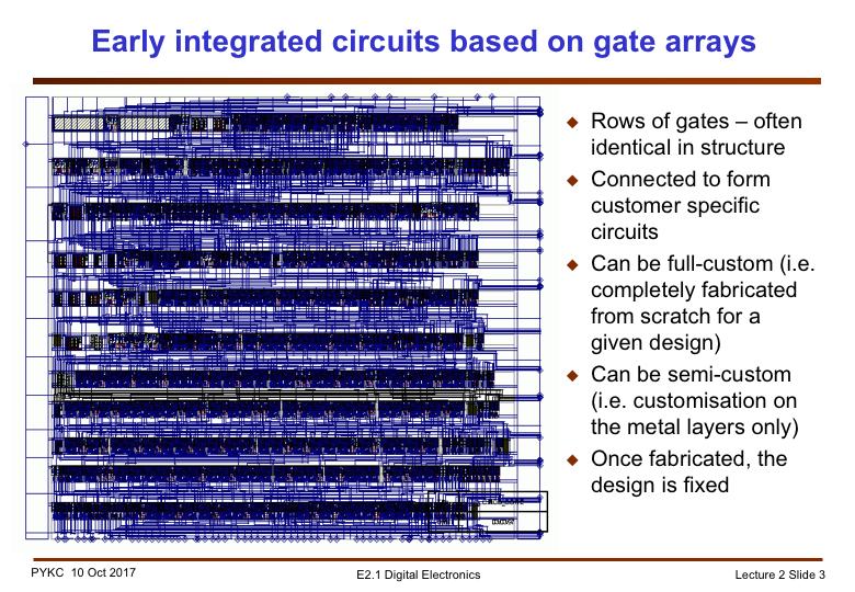 In early days of integrated circuits, designers started using rows of basic gates (shown as the dark stuff here arranged in rows).