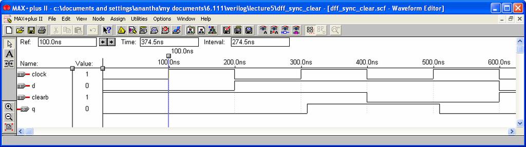 Simulation DFF with Synchronous