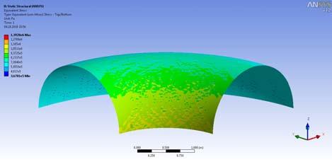 219 Stress analysis of toroidal shell The mesh comparison is presented in Table 1: Table 1 Theoretical torus mesh density comparison for MATLAB, ANSYS and CATIA Theoretical torus Number of nodes